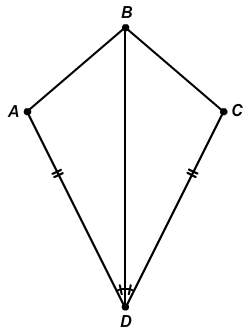 Which postulate can be used to prove that △abd≅△cbd?