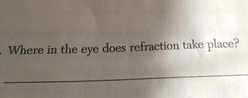 Where in the eye does refraction take place?
