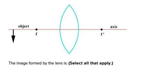 Consider the image formed by the following diagram. assume the object is farther away from the lens