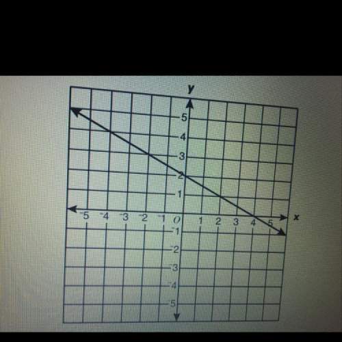 Which could be an equation for the line shown on the grid?