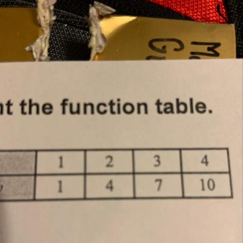 What is the rule of the function table?