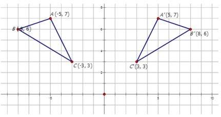 Find the congruence transformation that maps ∆abc to ∆a’b’c’. explain your reasoning