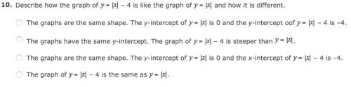 Describe how the graph of y=|x| – 4 is like the graph of y=|x| and how it is different.