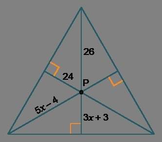 The triangle has a point of concurrency at p. find the value of x that would make p the incenter of