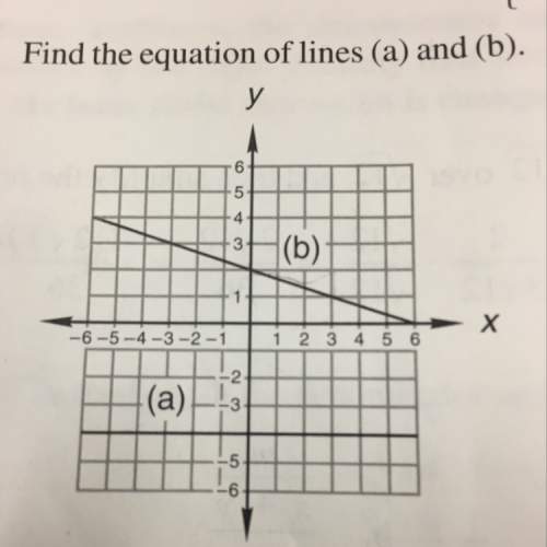 Find the equation of lines a and b.