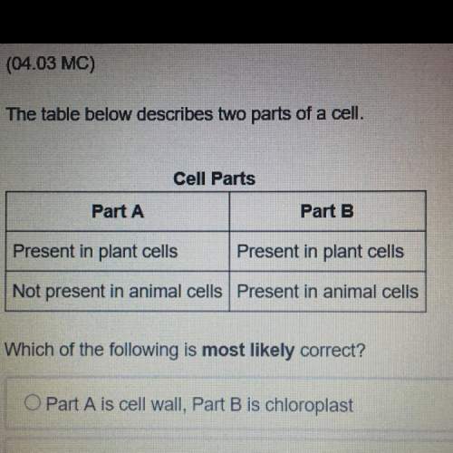 (asap worth 10 points) the table below describes two parts of a cell. which of the following is most