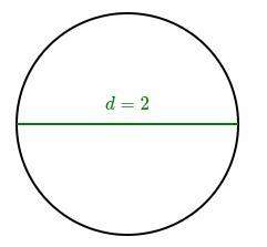 What is the area of the following circle? either enter an exact answer in terms of π or use 3.14 fo