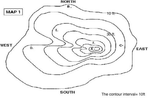 1) what elevation is each of the following points on map 1? (remember the contour interval is 10 ft