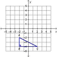 If the triangle on the grid below is translated by using the rule (x,&gt; (x-2,y+2) what will be the