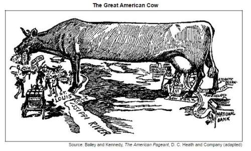 "which statement most accurately describes the meaning of this 1896 cartoon?  (1)western farme