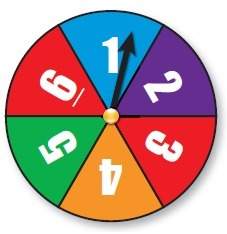 Use the spinner to find the theoretical probability of the event. write your answer as a fraction or