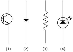 Look at the four schematic symbols shown in the figure above. each of the symbols is labeled with a