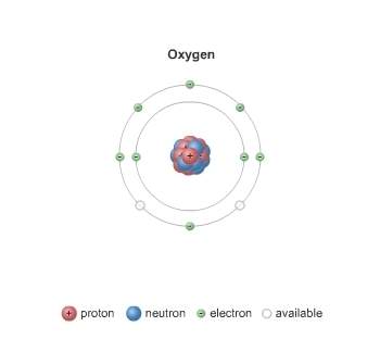 To complete its outermost shell, oxygen will likely