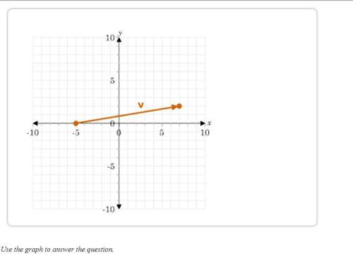 Given vector u = (6,-4) and the graph of vector v, find v - 2u and express the result of terms in i