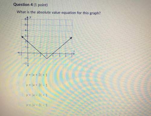 What is the absolute value equation for this graph?  y = |x + 3| + 1 y = |x