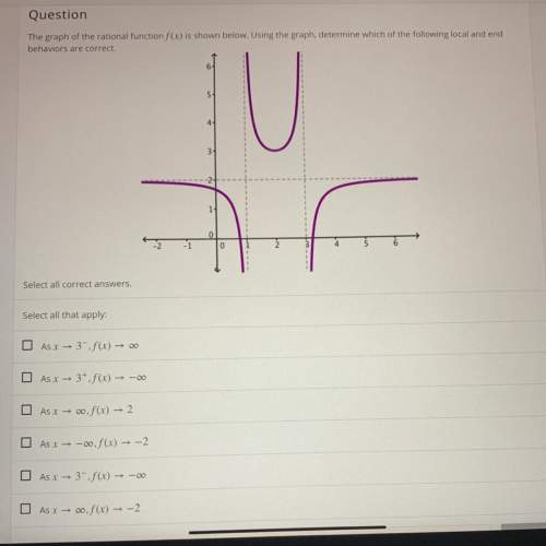 Need with rational function question for precalculus