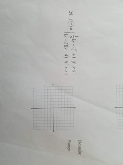 Graph each piecewise function. then identify the properties.