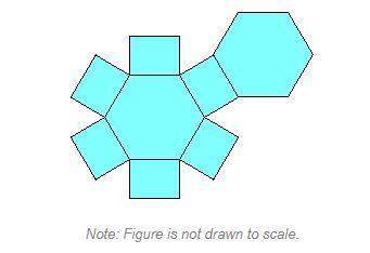 Stephan has a box in the shape of a hexagonal prism where the hexagonal bases are regular. a net of
