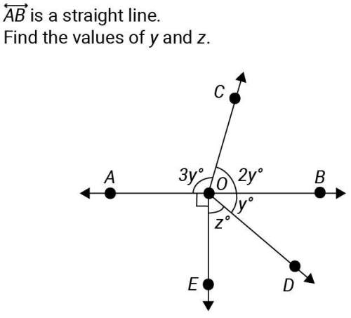 use an equation to find the value of each indicated variable.