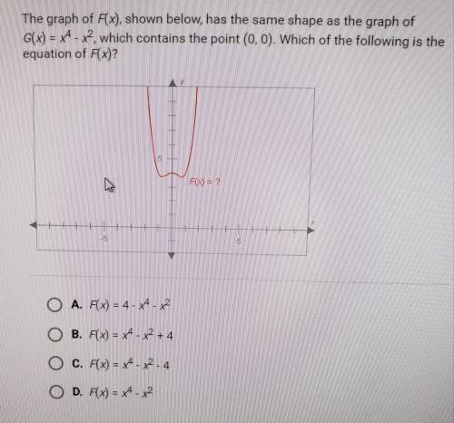 The graph of f(x), shown below, has the same shape as the graph of g(x)=x^4-x^2, which contains the