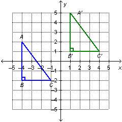 The triangles on the grid below represent a translation. to form the image, the pr