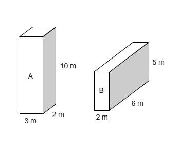 which is true about the volume or surface area of these prisms?  a. the volume of