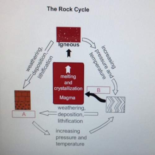 In this model of rock cycle, a represent rock and v represents the process of first blank [a. igne