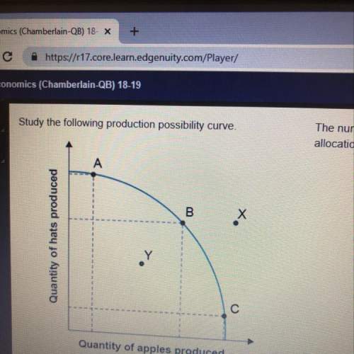 Study the following production possibility curve. the number of data points that illustrate the prop