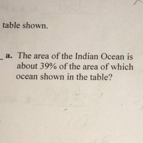 The area of the indian ocean is 39% of the area of which ocean shown in the table