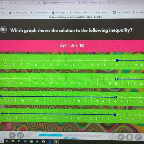 :which graph shows the solutions the following inequality? :  4d - 6 &lt; 18