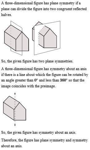 Identify whether the figure has plane symmetry, symmetry about an axis, or neither.
