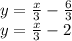 y = \frac {x} {3} - \frac {6} {3}\\y = \frac {x} {3} -2