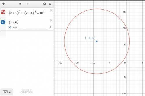 The center of a circle represent by the equation (x+9)^2+(y-6)^2=10^2   (-9,6), (-6,9), (6,-9) ,(9,-