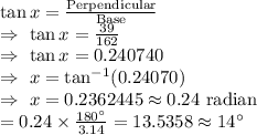 \tan x=\frac{\text{Perpendicular}}{\text{Base}}\\\Rightarrow\ \tan x=\frac{39}{162}\\\Rightarrow\ \tan x=0.240740\\\Rightarrow\ x=\tan^{-1}(0.24070)\\\Rightarrow\ x=0.2362445\approx0.24\text{ radian}\\=0.24\times\frac{180^{\circ}}{3.14}=13.5358\approx14^{\circ}