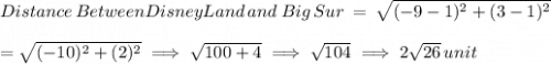 Distance\:Between DisneyLand\:and\:Big\,Sur\:=\:\sqrt{(-9-1)^2+(3-1)^2}\\\\=\sqrt{(-10)^2+(2)^2}\implies\sqrt{100+4}\implies \sqrt{104}\implies2\sqrt{26}\, unit