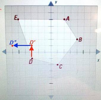 If abcde is reflected over the x-axis and then translated 3 units left, what are the new coordinates
