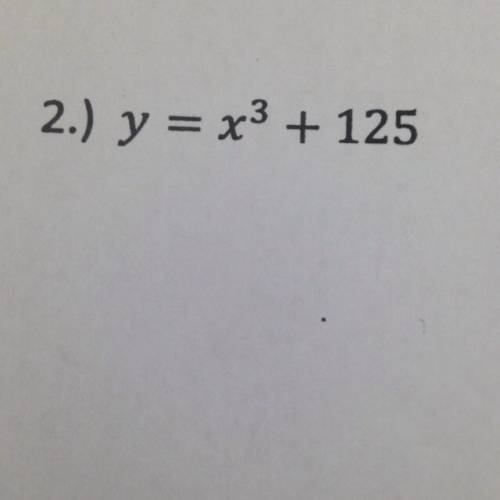 Y=x^3+125 
Needs to be factored