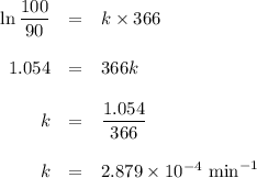 \begin{array}{rcl}\ln \dfrac{100}{90} & = & k \times 366\\\\1.054 & = & 366k\\\\k & = & \dfrac{1.054 }{366}\\\\k & = & 2.879 \times 10^{-4} \text{ min}^{-1}\\\end{array}\\\\