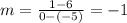 m=\frac{1-6}{0-(-5)}=-1