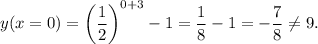 y(x=0)=\left(\dfrac{1}{2}\right)^{0+3}-1=\dfrac{1}{8}-1=-\dfrac{7}{8}\neq 9.