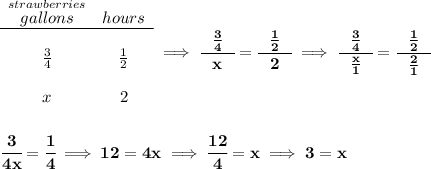 \bf \begin{array}{ccll} \stackrel{strawberries}{gallons}&hours\\ \cline{1-2}\\ \frac{3}{4}&\frac{1}{2}\\\\ x&2 \end{array}\implies \cfrac{~~\frac{3}{4}~~}{x}=\cfrac{~~\frac{1}{2}~~}{2}\implies \cfrac{~~\frac{3}{4}~~}{\frac{x}{1}}=\cfrac{~~\frac{1}{2}~~}{\frac{2}{1}} \\\\\\ \cfrac{3}{4x}=\cfrac{1}{4}\implies 12=4x\implies \cfrac{12}{4}=x\implies 3=x