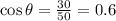 \cos \theta = \frac{30}{50} = 0.6