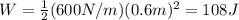 W=\frac{1}{2}(600 N/m)(0.6 m)^2=108 J