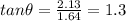tan\theta = \frac{2.13}{1.64} = 1.3