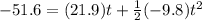 -51.6 = (21.9)t + \frac{1}{2}(-9.8)t^2