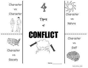 100 points need  !   for this assessment, you must demonstrate your understanding of conflict in act