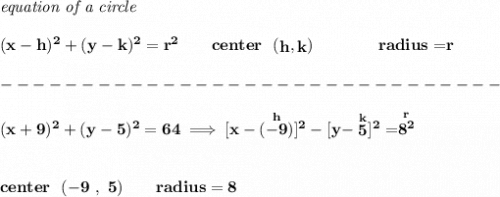 \bf \textit{equation of a circle}\\\\ &#10;(x- h)^2+(y- k)^2= r^2&#10;\qquad &#10;center~~(\stackrel{}{ h},\stackrel{}{ k})\qquad \qquad &#10;radius=\stackrel{}{ r}\\\\&#10;-------------------------------\\\\&#10;(x+9)^2+(y-5)^2=64\implies [x-(\stackrel{h}{-9})]^2-[y-\stackrel{k}{5}]^2=\stackrel{r}{8^2}&#10;\\\\\\&#10;center~~(-9~,~5)\qquad radius=8