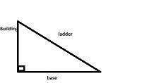 The base of a 11 foot ladder is 2 feet from a building . if the ladder reaches the flat root , how t