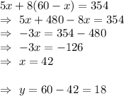 5x+8(60-x)=354\\\Rightarrow\ 5x+480-8x=354\\\Rightarrow\ -3x=354-480\\\Rightarrow\ -3x=-126\\\Rightarrow\ x=42\\\\\Rightarrow\ y=60-42=18
