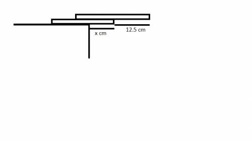 Auniform brick of length 25 m is placed overthe edge of a horizontal surface with a maximum overhang